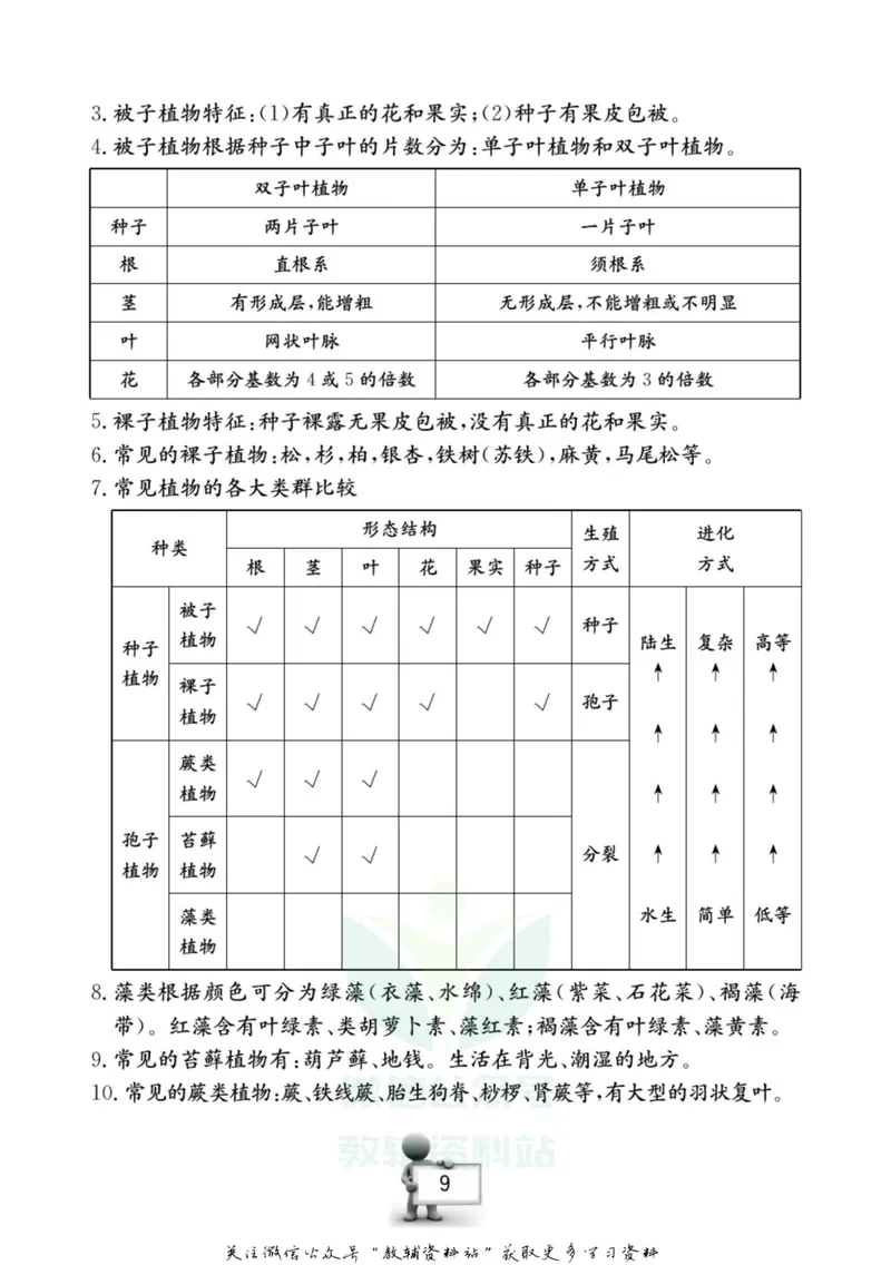 《名师金典七年级上册科学华师版随身宝_初中全科目同步习题+精品试卷（7-9年级）_25秋初中科学《同步习题+精品试卷》_《名师金典》》第10页预览