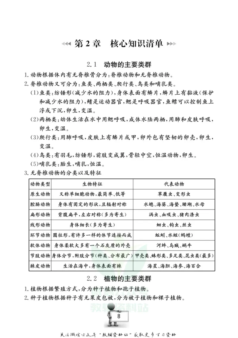 《名师金典七年级上册科学华师版随身宝_初中全科目同步习题+精品试卷（7-9年级）_25秋初中科学《同步习题+精品试卷》_《名师金典》》第9页预览
