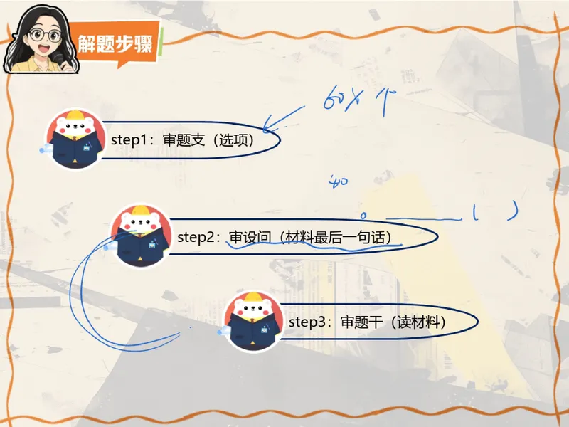 《07.课堂笔记主讲课中笔记_26初三网课_2026初三道法-林阳-_2025初三秋上道法自主学习·TY（2期）-林阳_07_选择题“侦探社”》第7页预览