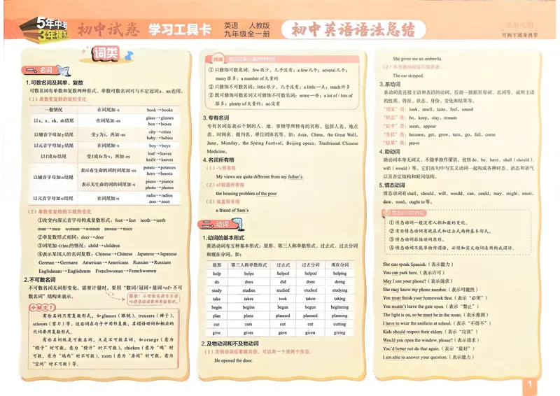 《英语9年级全一册_25秋《53同步》初中系列_202653同步试卷九年级七科上》第2页预览