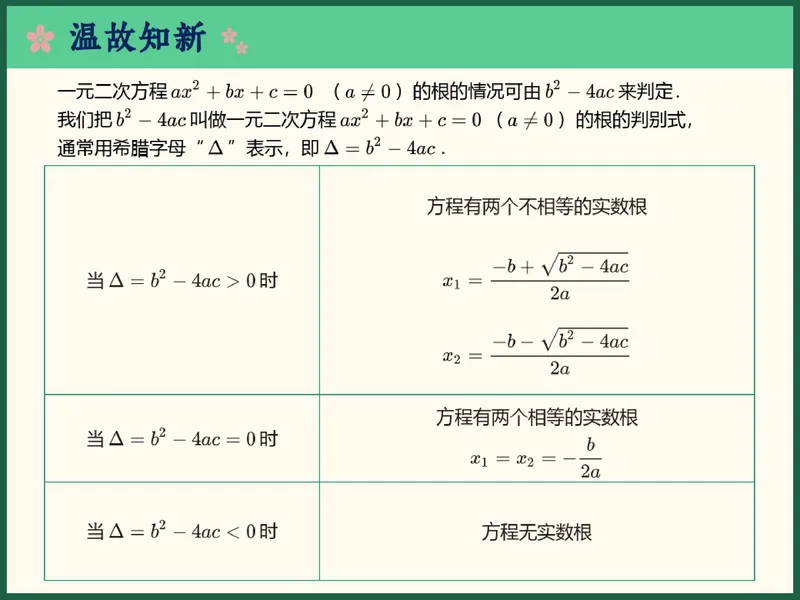 《05.课堂笔记主讲课中笔记_26初三网课_2026初三数学-陈丽-_2025初三秋上数理思维自主学习·BS（3期）-陈丽_05_计里画方》第4页预览