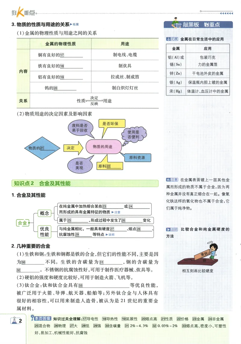 《初中必刷题-9下-化学人教版狂K重点_初中全科目同步习题+精品试卷（7-9年级）_25秋初中化学《同步习题+精品试卷》_初中化学（人教版）试卷_《初中必刷题》2025春》第6页预览