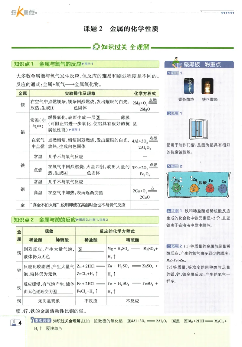 《初中必刷题-9下-化学人教版狂K重点_初中全科目同步习题+精品试卷（7-9年级）_25秋初中化学《同步习题+精品试卷》_初中化学（人教版）试卷_《初中必刷题》2025春》第8页预览
