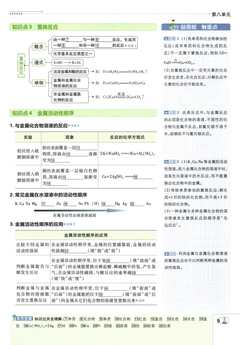 《初中必刷题-9下-化学人教版狂K重点_初中全科目同步习题+精品试卷（7-9年级）_25秋初中化学《同步习题+精品试卷》_初中化学（人教版）试卷_《初中必刷题》2025春》第9页预览