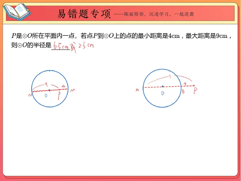 《06.课堂笔记主讲课中笔记_26初三网课_2026初三数学-陈丽-_2025初三秋上数理思维自主学习·RJ·A+（1期）-陈丽_06_易错题专项秋A+班RJ-3》第3页预览