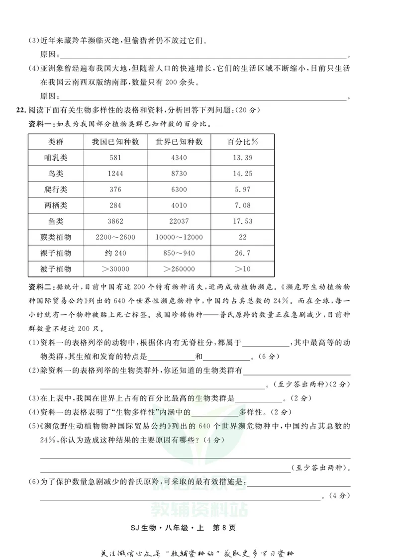 《名师练+考八年级上册生物苏教版_初中全科目同步习题+精品试卷（7-9年级）_25秋初中生物《同步习题+精品试卷》_初中生物试卷（苏教版）》第10页预览