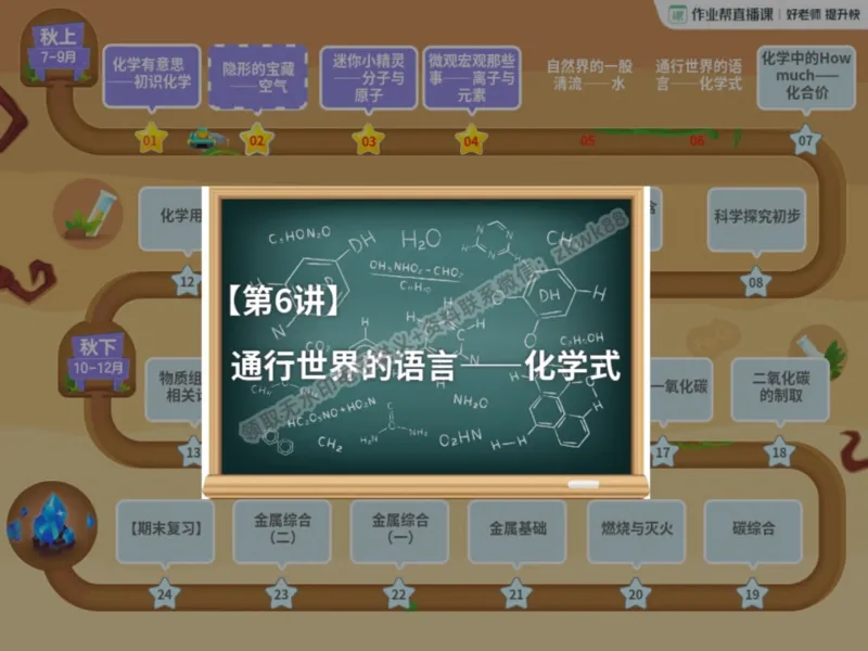 《11.课堂笔记主讲课中笔记_25初三化学_5.1.2024秋上.A+班初三化学培训班（郭莹）_课堂笔记》第5页预览