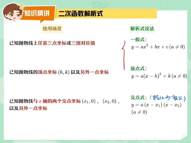 《16.课堂笔记主讲课中笔记_26初三网课_2026初三数学李珊珊_2025初三秋上数理思维自主学习·TY·S（4期）-李珊珊_16_开学收心课-S班TY》第3页预览