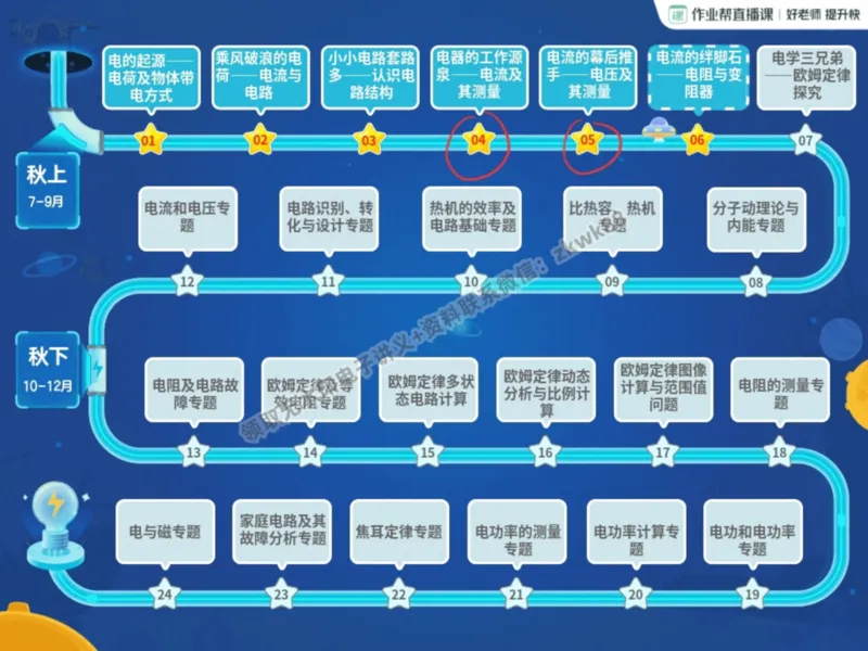 《11.课堂笔记主讲课中笔记_课堂笔记》第2页预览
