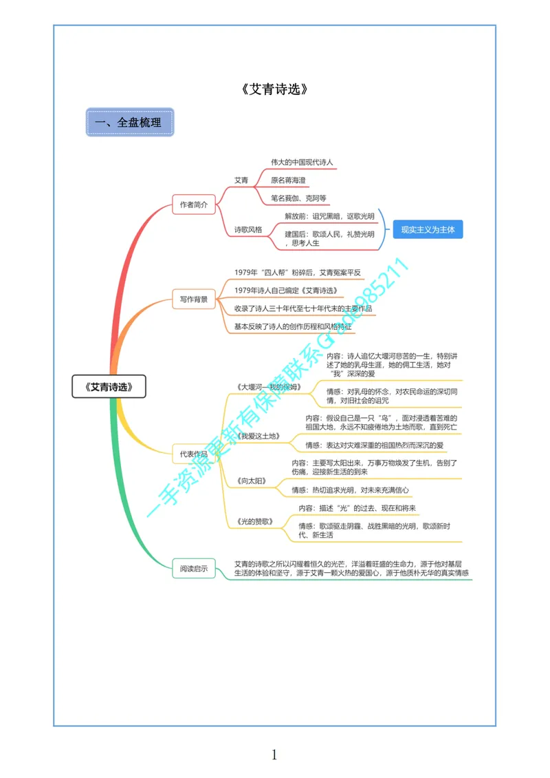《03-02-01.古今名篇品读_26初三网课_2026初三语文宋北平_2025初三秋上人文创作自主学习TY·A+（2期）-宋北平_课程资料_春续秋专属资料_古今名篇品读》第3页预览