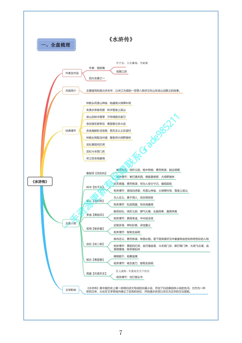 《03-02-01.古今名篇品读_26初三网课_2026初三语文宋北平_2025初三秋上人文创作自主学习TY·A+（2期）-宋北平_课程资料_春续秋专属资料_古今名篇品读》第9页预览