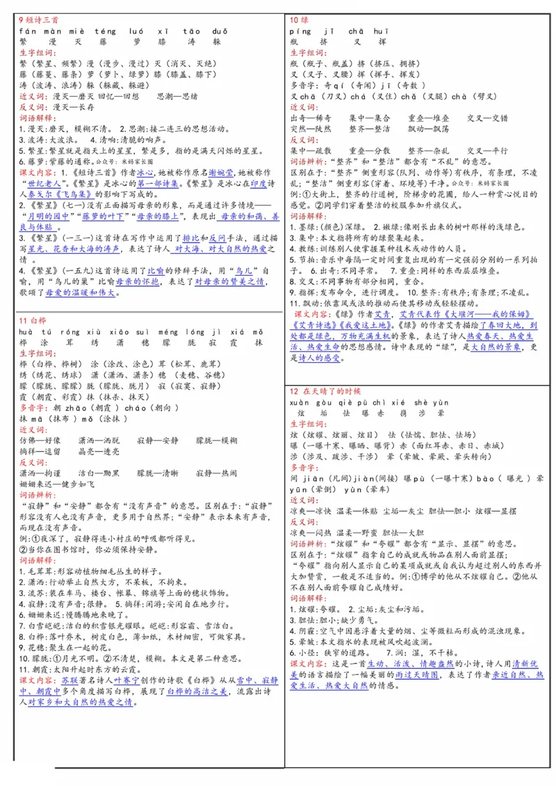 《034.24春四年级下册语文1-28每课重点课课贴（含语文园地）公众号：米妈家长圈_小学1-6年级全科全套_1-6年级全科下册_四年级_其他补充资料_语文资料》第4页预览