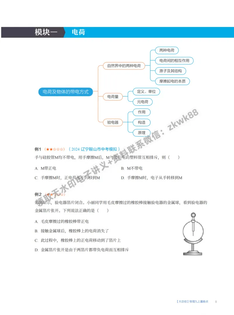 《15.大总结电学重难点(A+)_课堂笔记》第1页预览