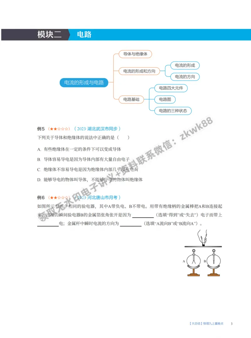 《15.大总结电学重难点(A+)_课堂笔记》第3页预览