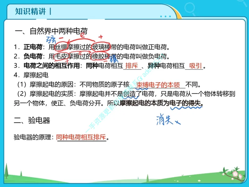 《07-01.课堂笔记主讲课中笔记_26初三网课_2026初三物理谭清军_2025初三秋上自然科学自主学习·TY·S（3期）-谭清军_课程资料_第16节开学收心课-S班TY》第4页预览