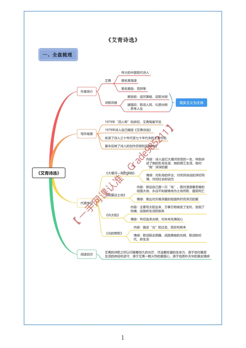 《古今名篇品读_26初三网课_2026初三语文宋北平_2025初三秋上人文创作自主学习TY·A+-宋北平_春续秋专属资料_古今名篇品读》第3页预览