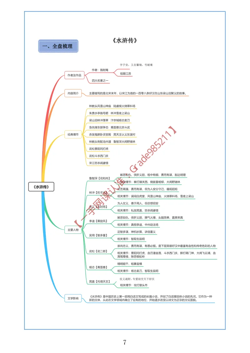 《古今名篇品读_26初三网课_2026初三语文宋北平_2025初三秋上人文创作自主学习TY·A+-宋北平_春续秋专属资料_古今名篇品读》第9页预览