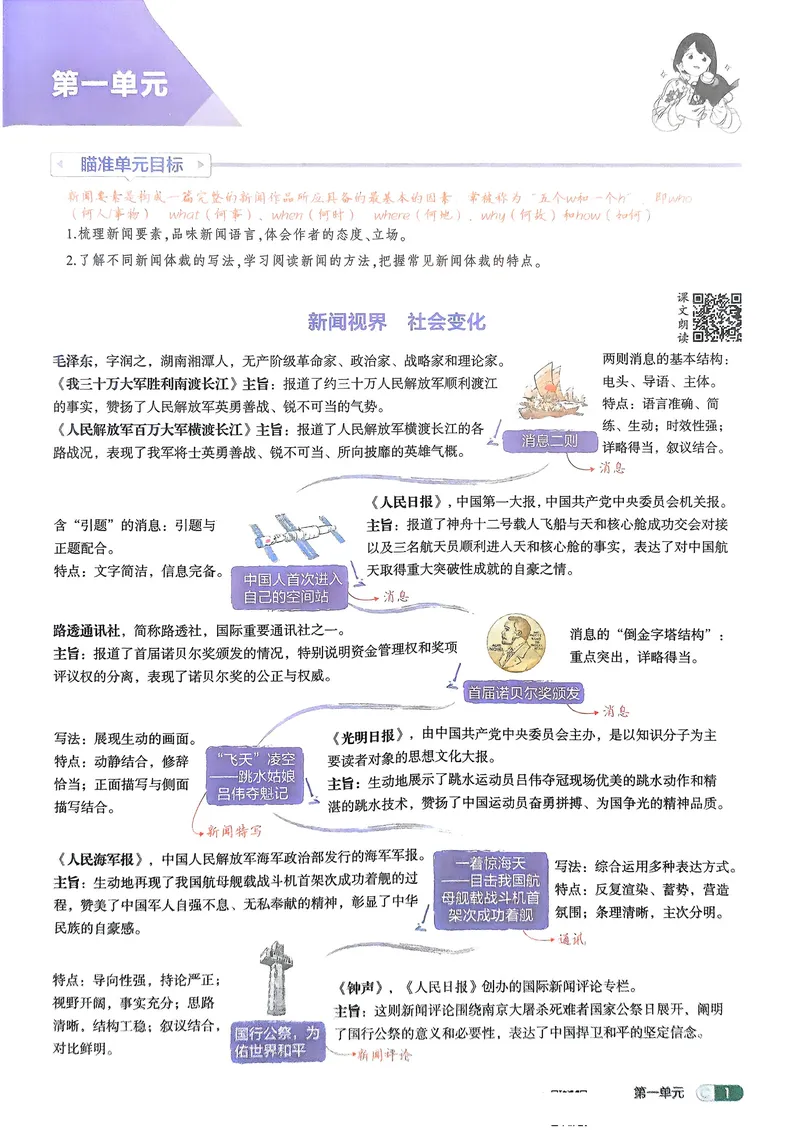 《语文8年级上册吃透重难点_25秋《53同步》初中系列_26版《53同步》八上全科_2026五三同步八上语文》第3页预览