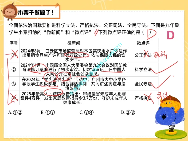 《12.课堂笔记主讲课中笔记_26初三网课_2026初三道法-林阳-_2025初三秋上道法自主学习·TY（2期）-林阳_12_易错题专项秋TY-6》第7页预览