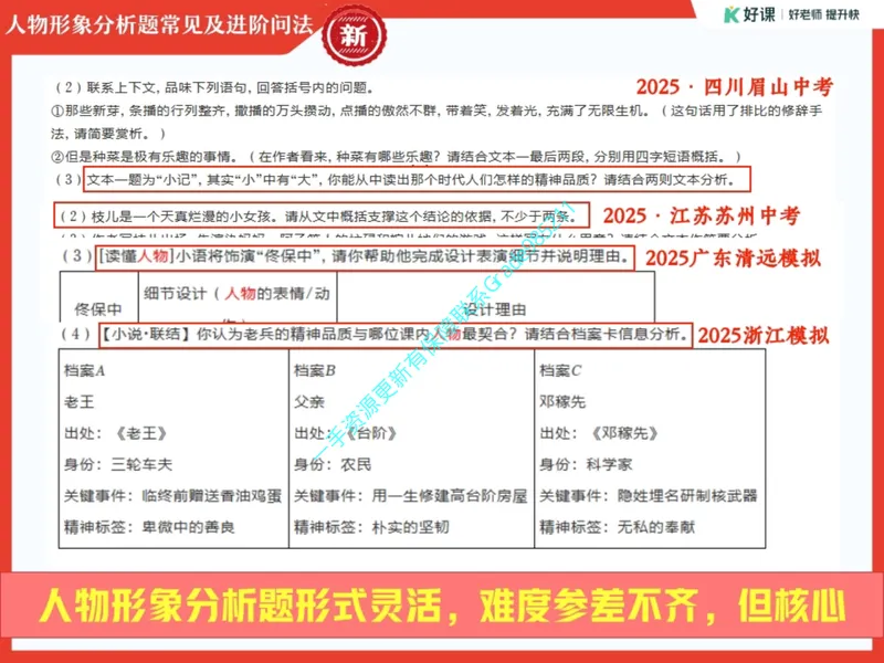 《02.课堂笔记主讲课中笔记_26初三网课_2026初三语文宋北平_2025初三秋上人文创作自主学习TY·A+（2期）-宋北平_02_易错题专项秋A+班TY-1》第3页预览