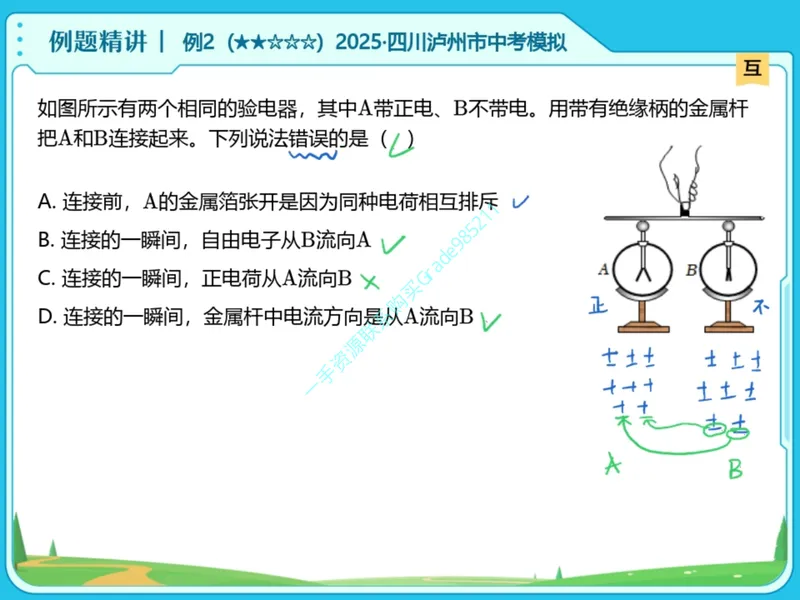 《19-01.课堂笔记主讲课中笔记_26初三网课_2026初三物理谭清军_2025初三秋上自然科学自主学习·TY·A+（2期）-谭清军_课程资料_第16节开学收心课-A+班TY》第8页预览
