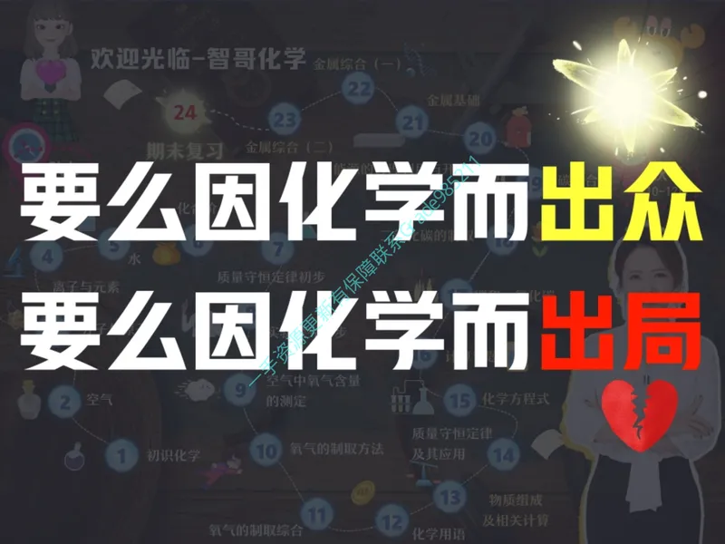 《01.课堂笔记主讲课中笔记_26初三网课_2026初三化学杨雯智_2025初三秋上实验科学自主学习·TY·S（3期）-杨雯智_01_实验有意思（含导学）》第6页预览