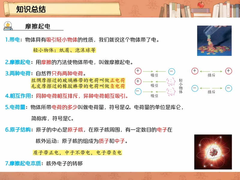 《爱豆笔记初三全国秋上2电荷和电路组成_26初三网课_2026初三物理-杨萌-_初三物理培训班（秋上·全国版·S）-未知教师_3.电荷和电路组成》第3页预览