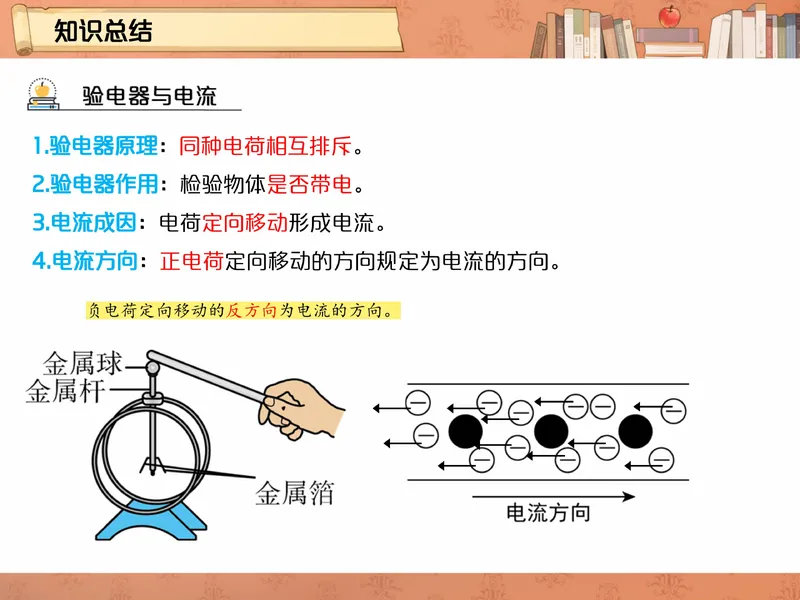 《爱豆笔记初三全国秋上2电荷和电路组成_26初三网课_2026初三物理-杨萌-_初三物理培训班（秋上·全国版·S）-未知教师_3.电荷和电路组成》第4页预览