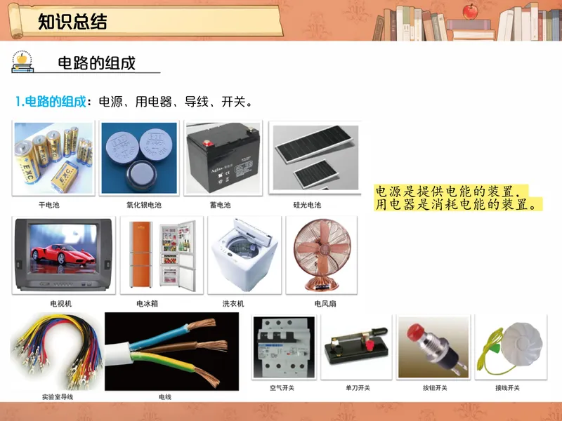 《爱豆笔记初三全国秋上2电荷和电路组成_26初三网课_2026初三物理-杨萌-_初三物理培训班（秋上·全国版·S）-未知教师_3.电荷和电路组成》第5页预览