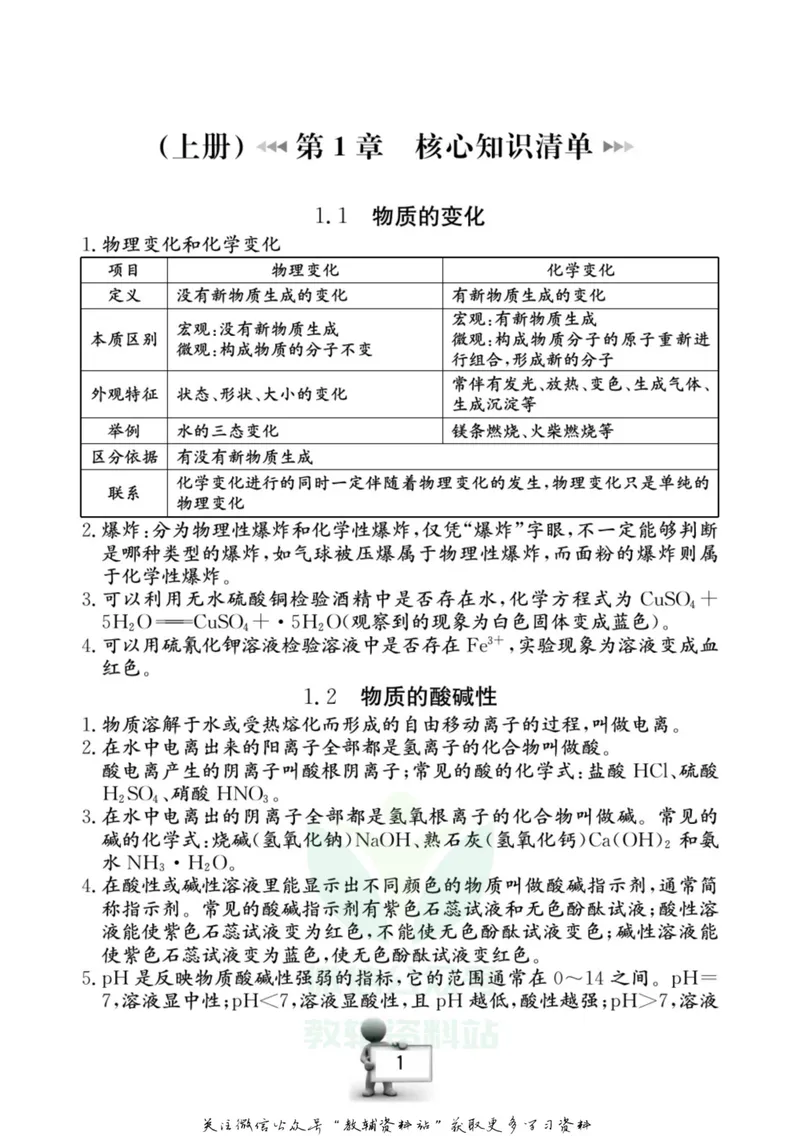 《名师金典九年级全册科学浙教版随身宝_初中全科目同步习题+精品试卷（7-9年级）_25秋初中科学《同步习题+精品试卷》_《名师金典》》第2页预览
