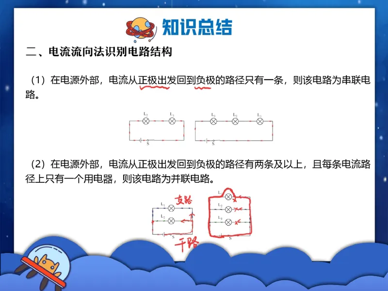 《06.课堂笔记主讲课中笔记_26初三网课_2026初三物理谭清军_4.1.2025秋上.A+班初三物理培训班（谭清军）_课堂笔记》第4页预览