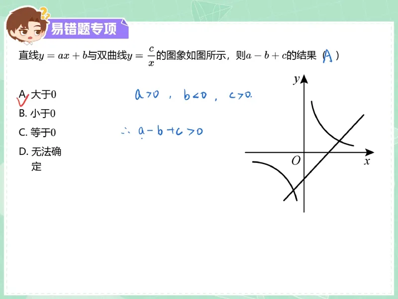 《08.课堂笔记主讲课中笔记_26初三网课_2026初三数学李珊珊_2025初三秋上数理思维自主学习·TY·S（4期）-李珊珊_08_易错题专项秋S班TY-4》第3页预览