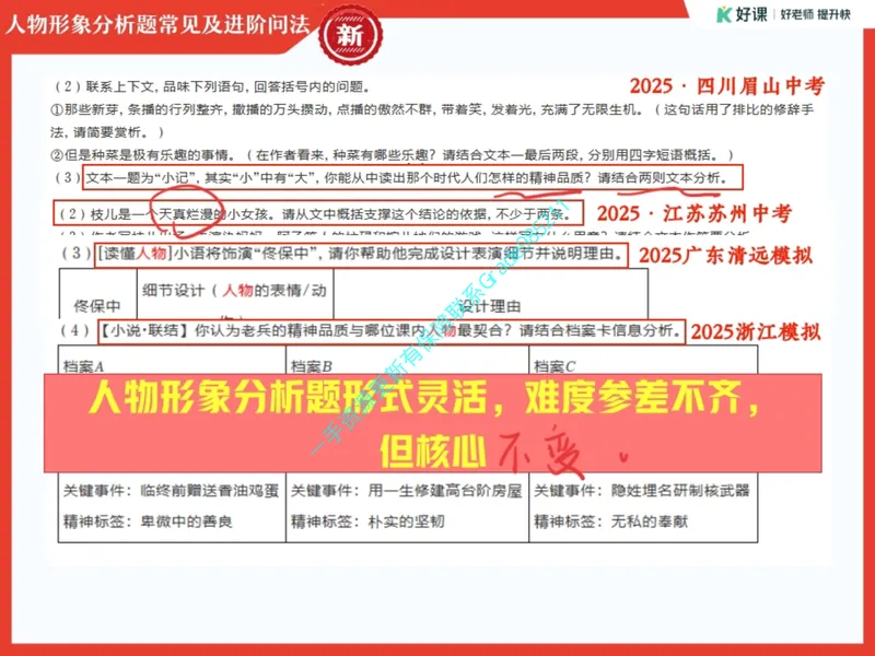《02.课堂笔记主讲课中笔记_26初三网课_2026初三语文周立昕_2025初三秋上人文创作自主学习TY·S（2期）-周立昕_02_易错题专项秋S班TY-1》第3页预览