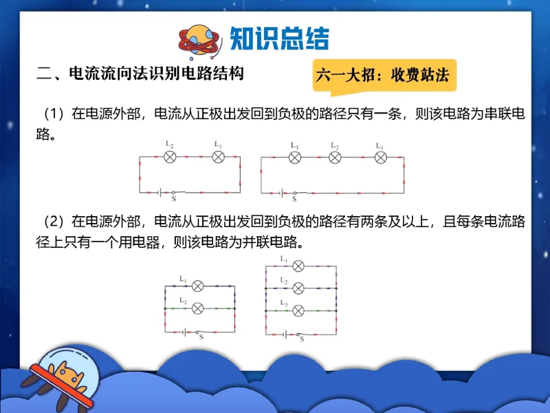 《06.课堂笔记主讲课中笔记_26初三网课_2026初三物理-刘怡-_2025初三秋上自然科学自主学习·TY·A+（3期）-刘怡_06_易错题专项秋A+班TY-3》第5页预览