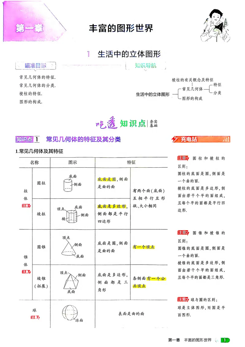 《数学BS7年级上册吃透重难点_25秋《53同步》初中系列_26版《53同步》七上各科_2026五三同步七上数学》第3页预览