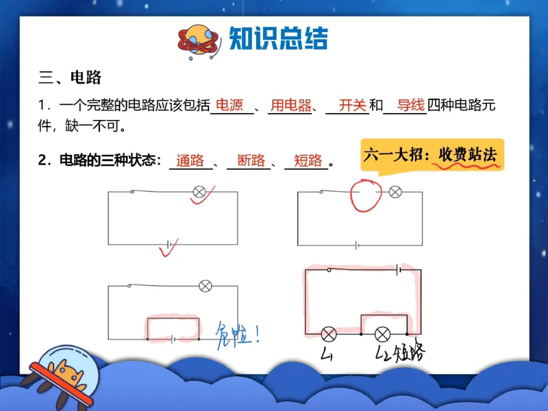 《04.课堂笔记主讲课中笔记_26初三网课_2026初三物理-刘怡-_2025初三秋上自然科学自主学习·TY·A+（3期）-刘怡_04_易错题专项秋A+班TY-2》第5页预览