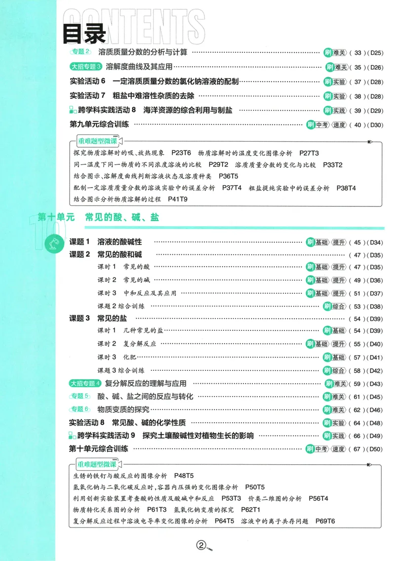《初中必刷题-9下-化学人教版_初中全科目同步习题+精品试卷（7-9年级）_25秋初中化学《同步习题+精品试卷》_初中化学（人教版）试卷_《初中必刷题》2025春》第6页预览