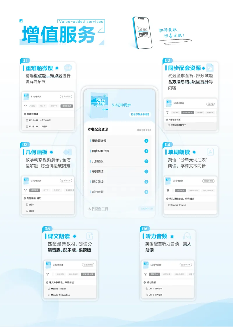 《2026《初中53同步》数学七上(人教)_25秋《53同步》初中系列_2026《初中53同步》数学七上(人教&北师大)》第3页预览