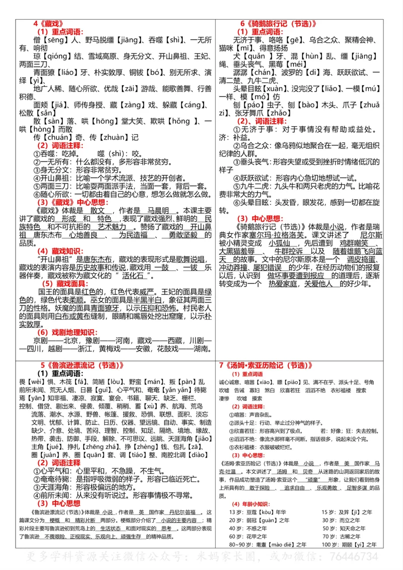 《050.24春最新版六年级下册语文课课贴（含日积月累）_小学1-6年级全科全套_1-6年级全科下册_六年级_其他补充资料_语文资料》第2页预览