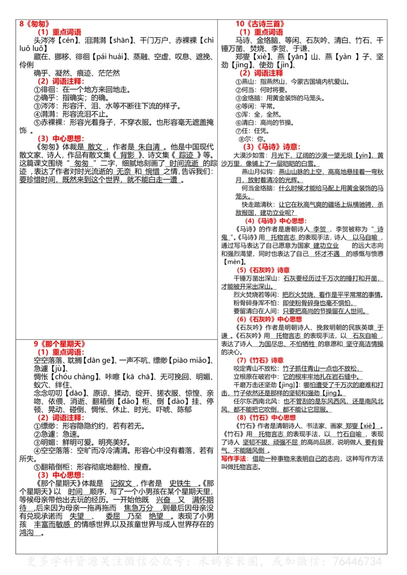 《050.24春最新版六年级下册语文课课贴（含日积月累）_小学1-6年级全科全套_1-6年级全科下册_六年级_其他补充资料_语文资料》第3页预览