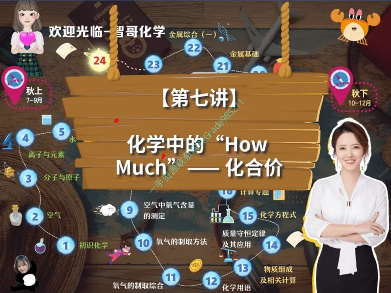 《13.课堂笔记主讲课中笔记_26初三网课_2026初三化学杨雯智_2025初三秋上实验科学自主学习·TY·A+（2期）-杨雯智_13_元素的“HowMuch”》第3页预览