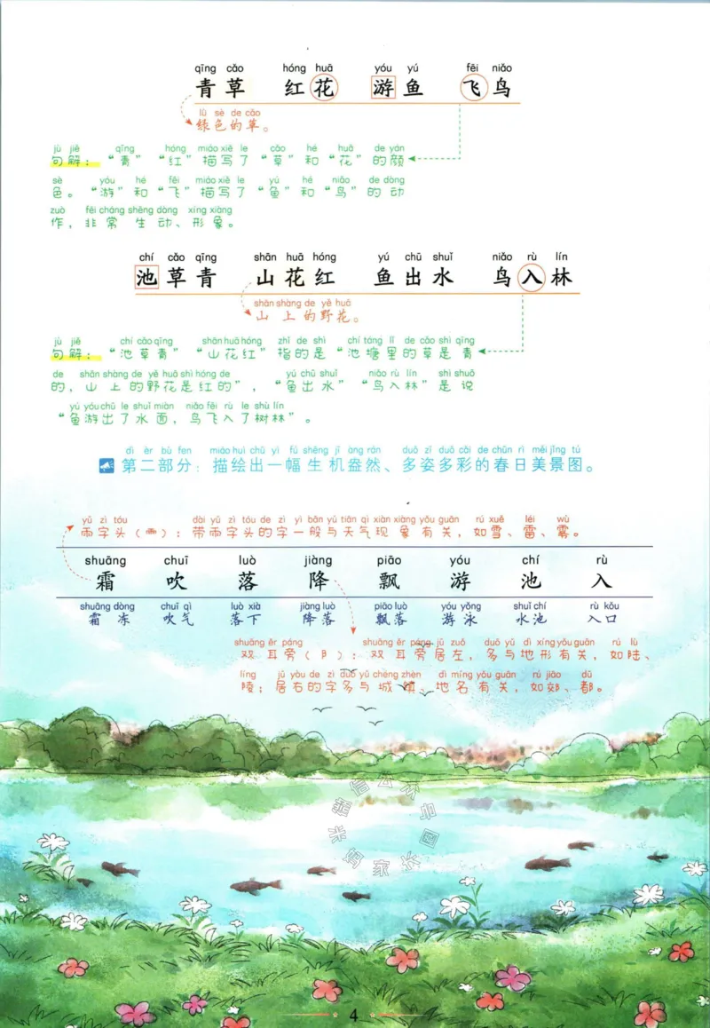 《034.语文黄冈随堂笔记一年级下册_小学1-6年级全科全套_1-6年级全科下册_一年级_其他补充资料_语文资料》第10页预览
