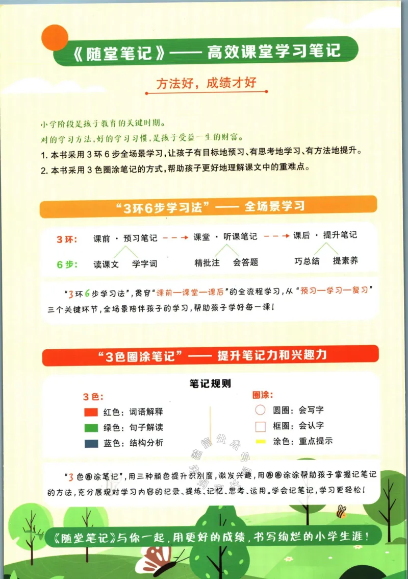 《034.语文黄冈随堂笔记一年级下册_小学1-6年级全科全套_1-6年级全科下册_一年级_其他补充资料_语文资料》第2页预览
