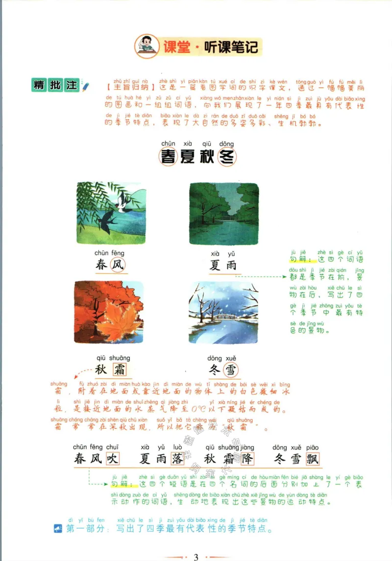 《034.语文黄冈随堂笔记一年级下册_小学1-6年级全科全套_1-6年级全科下册_一年级_其他补充资料_语文资料》第9页预览