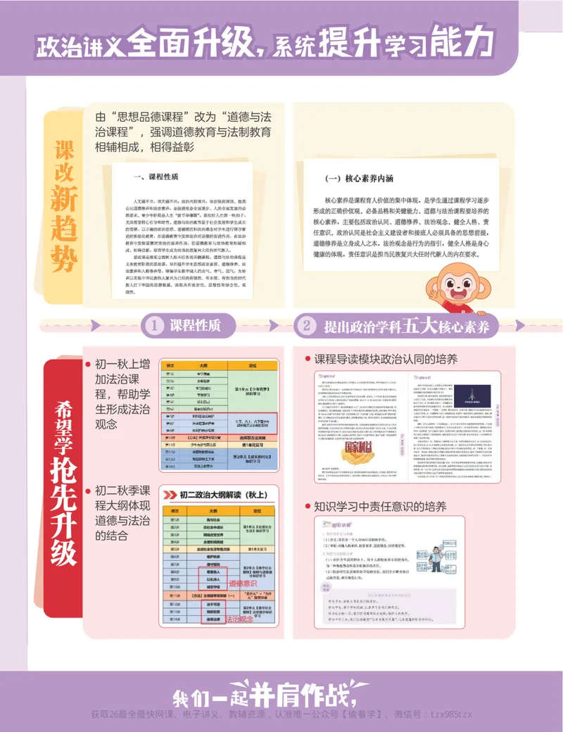 《初三政治培训班学习用书-秋上-全国版A加-讲义2-正文_26初三网课_2026初三道法-韦墨-_初三政治培训班（秋上·全国版·A+）-韦墨_讲义及拓展资料》第6页预览