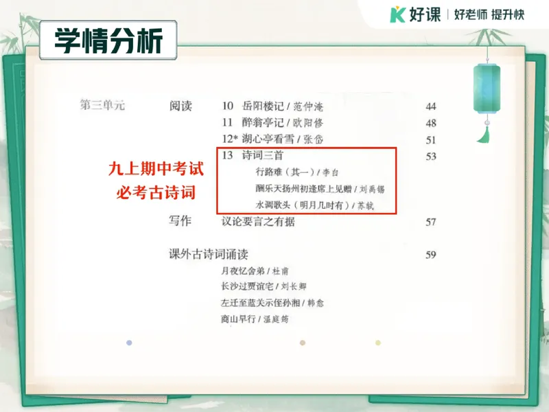 《09.课堂笔记主讲课中笔记_26初三网课_2026初三语文宋北平_2025初三秋上人文创作自主学习TY·A+（2期）-宋北平_09_诗词鉴赏旷达豪放话诗词》第6页预览