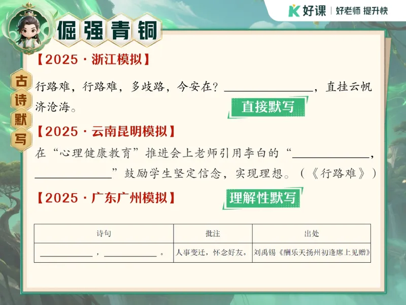 《09.课堂笔记主讲课中笔记_26初三网课_2026初三语文宋北平_2025初三秋上人文创作自主学习TY·A+（2期）-宋北平_09_诗词鉴赏旷达豪放话诗词》第8页预览