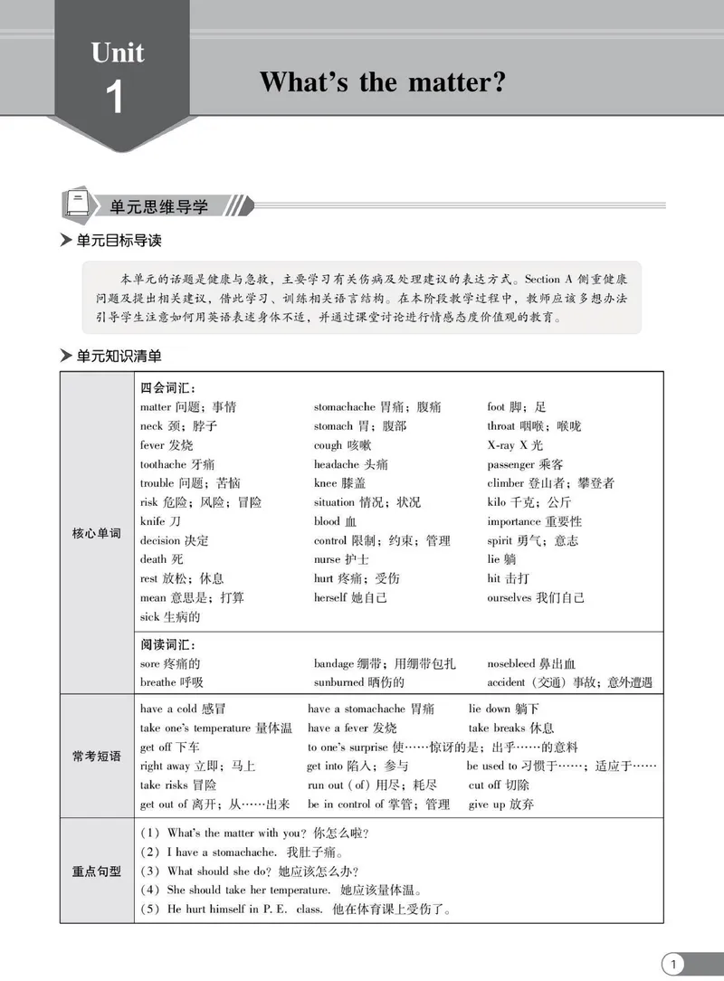 《同步精练八年级下册英语人教版_初中全科目同步习题+精品试卷（7-9年级）_25秋初中英语《同步习题+精品试卷》_初中英语（人教版）试卷_初中英语7-9年级下册_《同步精练》》第6页预览