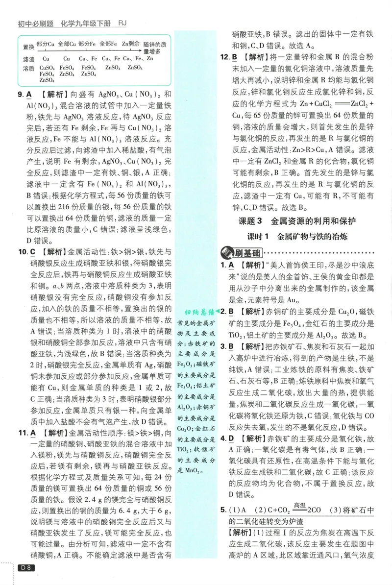 《初中必刷题-9下-化学人教版批注式详答与详析_初中全科目同步习题+精品试卷（7-9年级）_25秋初中化学《同步习题+精品试卷》_初中化学（人教版）试卷_《初中必刷题》2025春》第10页预览