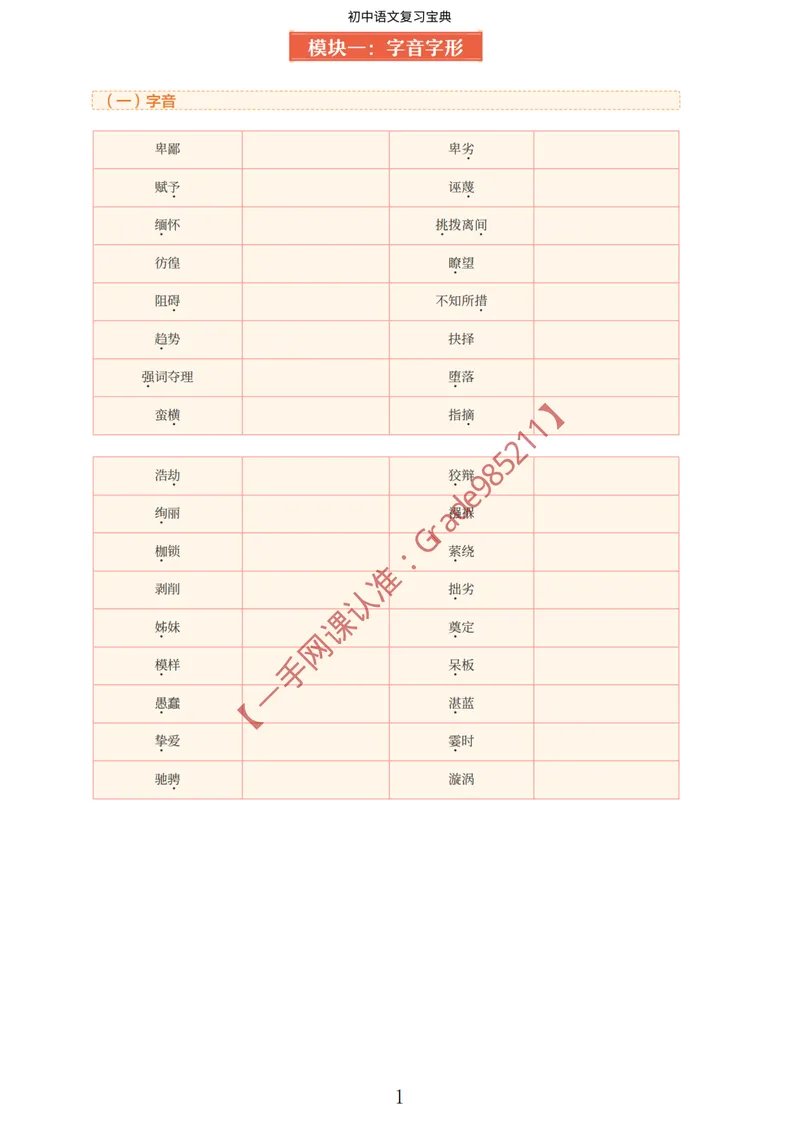 《期末全盘梳理_26初三网课_2026初三语文宋北平_2025初三秋上人文创作自主学习TY·A+-宋北平_春续秋专属资料_期末全盘梳理》第3页预览